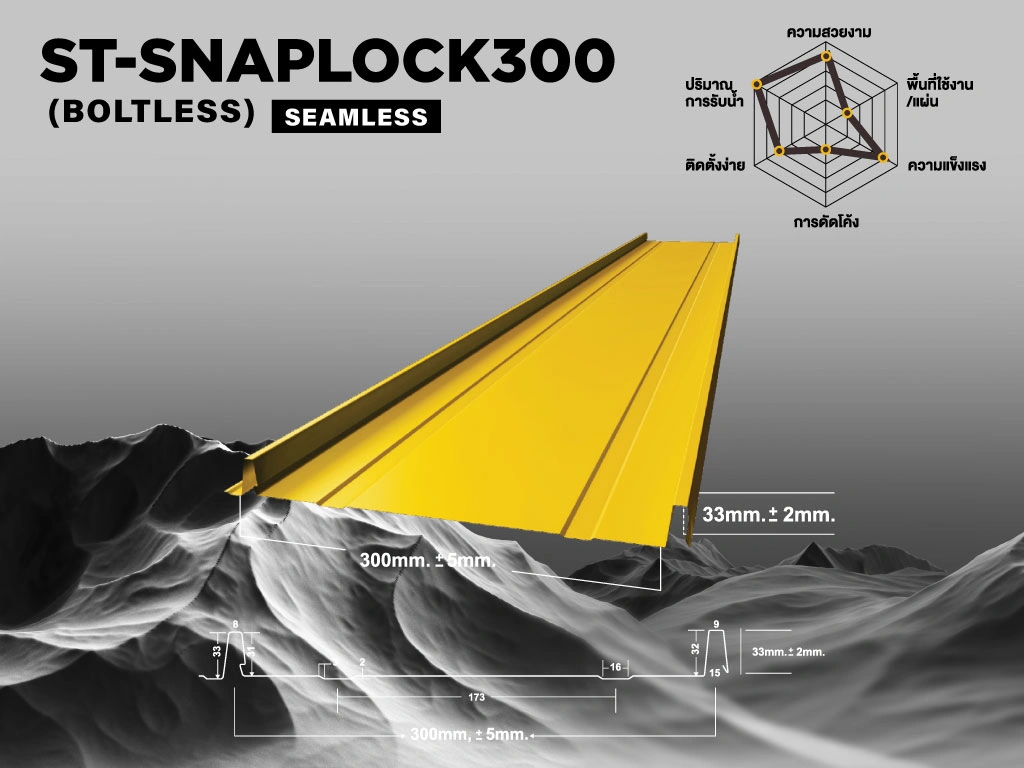 STAW-2026-All-Product1024x768-Snaplock300.webp