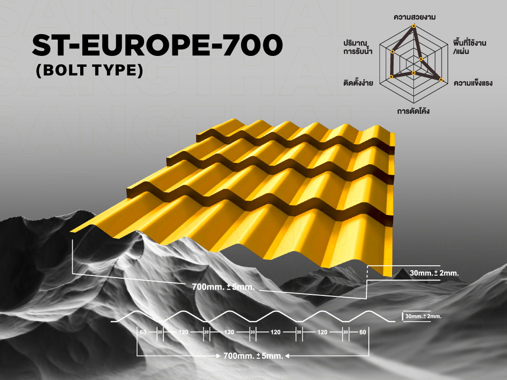 2024-ST-016-Europe-700.webp