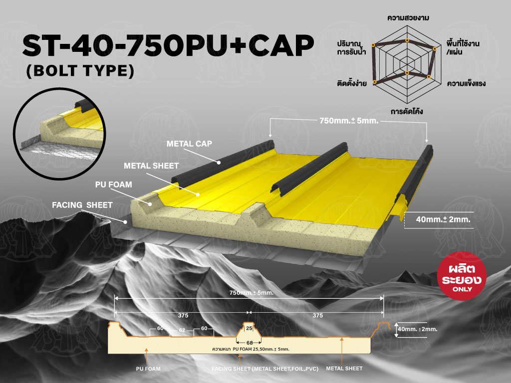ST-ALL24-Yellow-1024x768-05-40-750PU+Cap50.webp