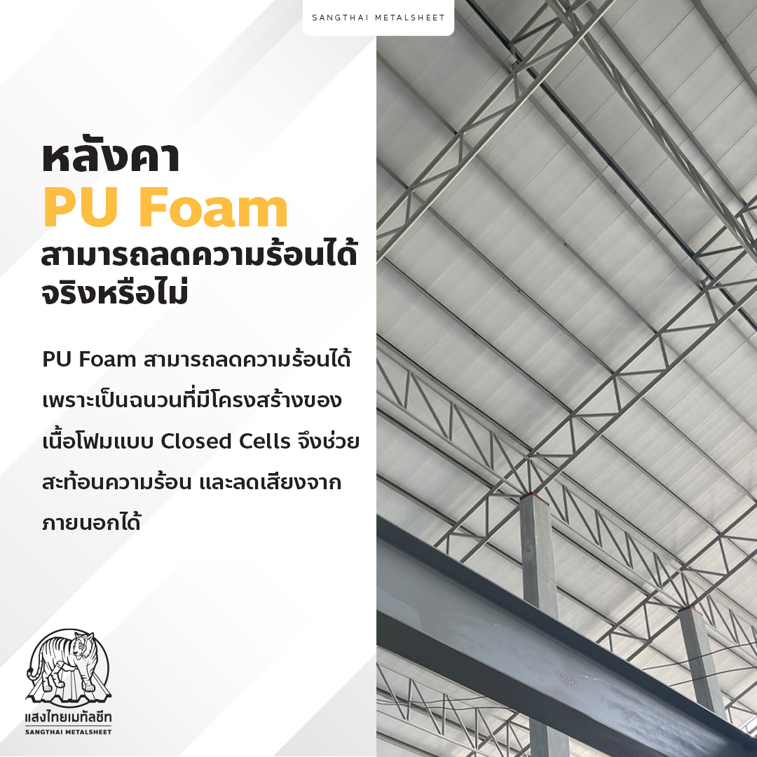 ปัญหาติดตั้งหลังคา