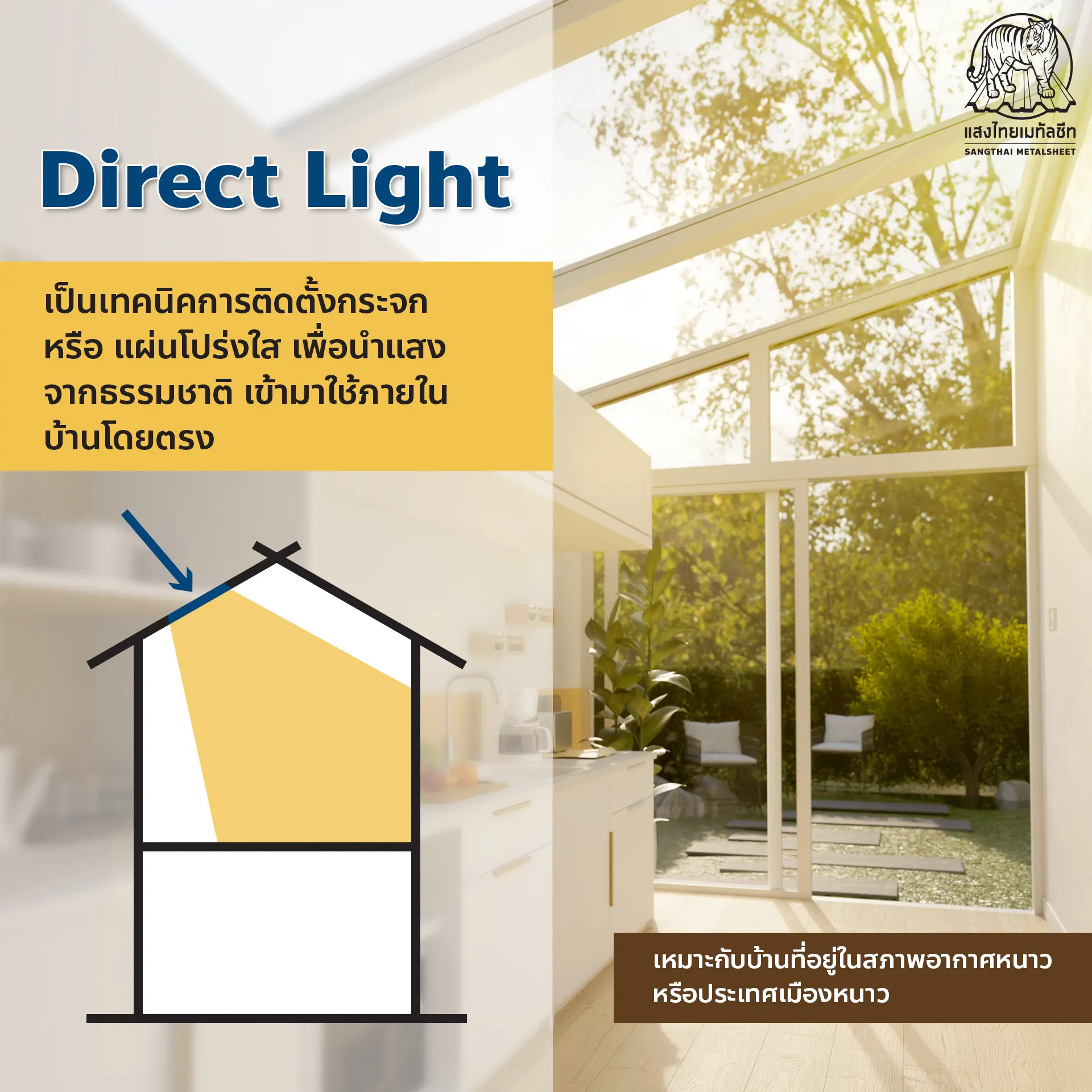 Direct Light เทคนิคการติดตั้งแผ่นโปร่งแสงแบบทางตรง