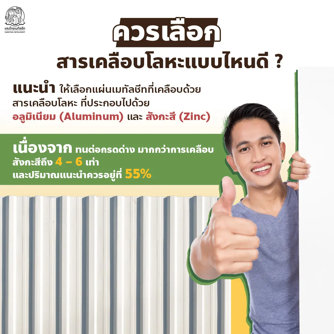 คำแนะนำเลือกปริมาณสารเคลือบโลหะเพื่อป้องกัน สนิมเหล็ก