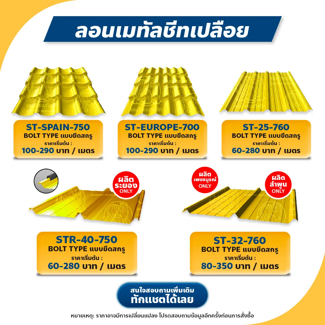 ราคาเมทัลชีทแบบเปลือย จากแสงไทย