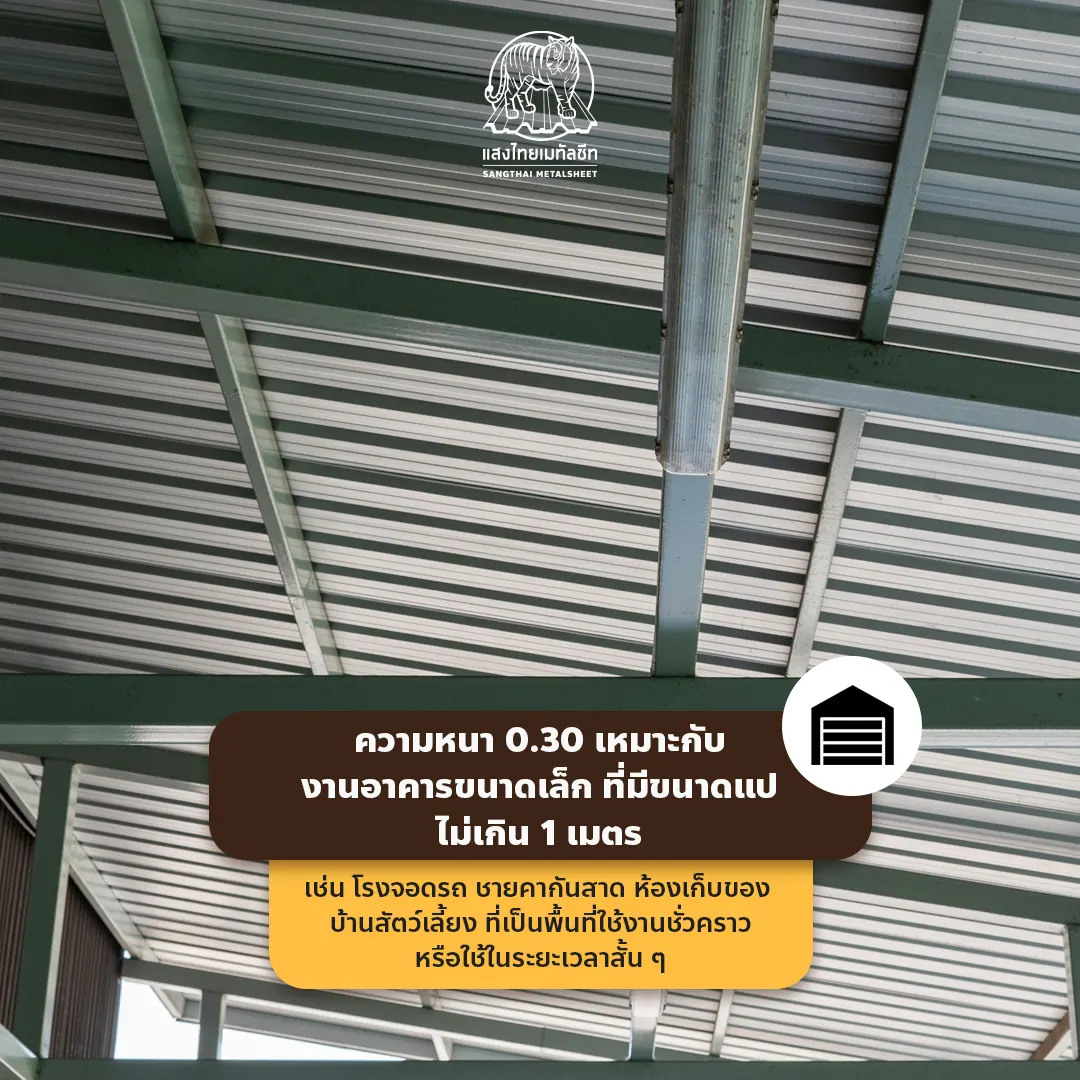 ความหนา Metal Sheet ขนาด 0.30