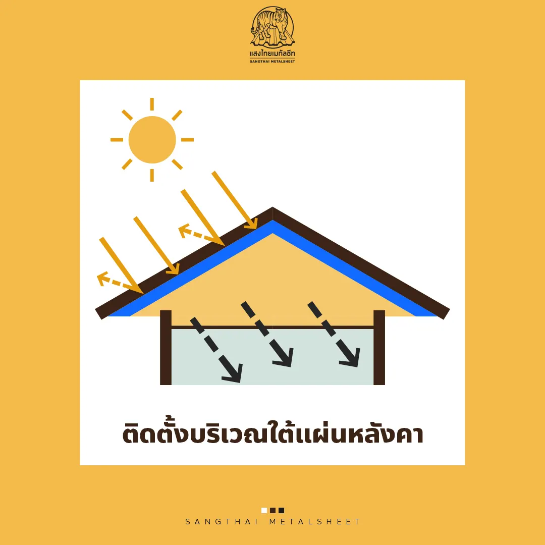 ติดตั้งเมทัลชีทใต้แผ่นหลังคา บ้านน่าอยู่ เย็นสบาย