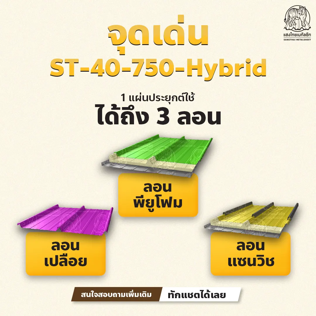 เมทัลชีทแซนวิช สามารถทำเป็นหลังคาแบบไหนได้บ้าง