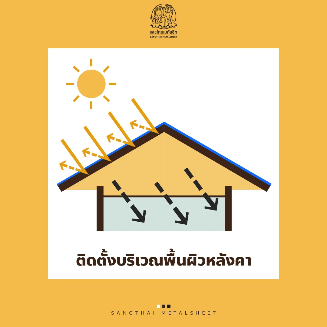 บ้านน่าอยู่ได้ ด้วยเมทัลชีท
