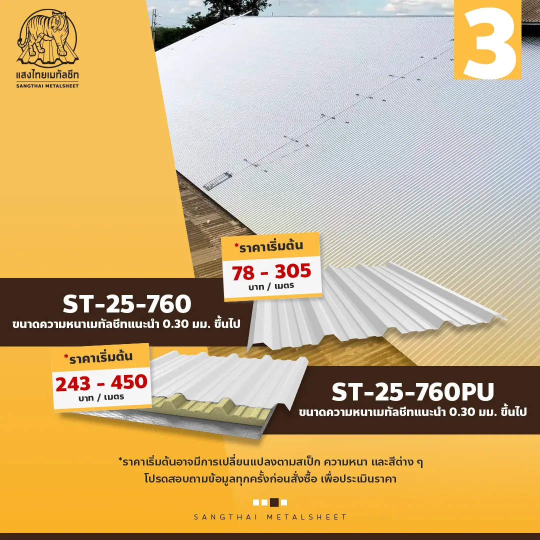 ลอนมาแรงไม่เคยตกเทรนด์