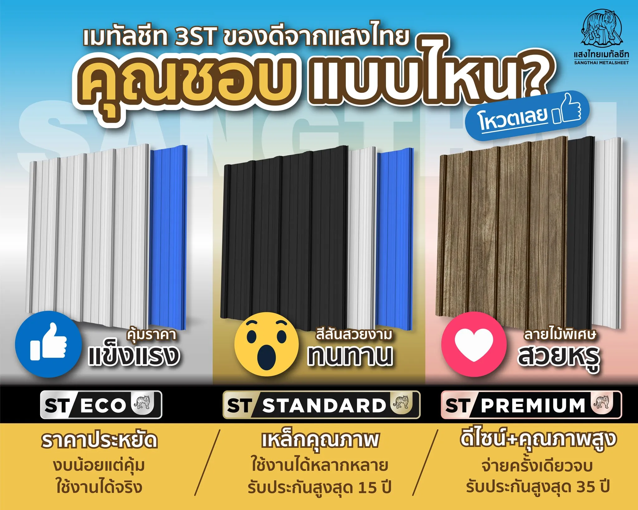 3 ST-Series เกรดเหล็กเมทัลชีท คุมทุกงบ ตอบโจทย์ทุกงาน จากแสงไทย 