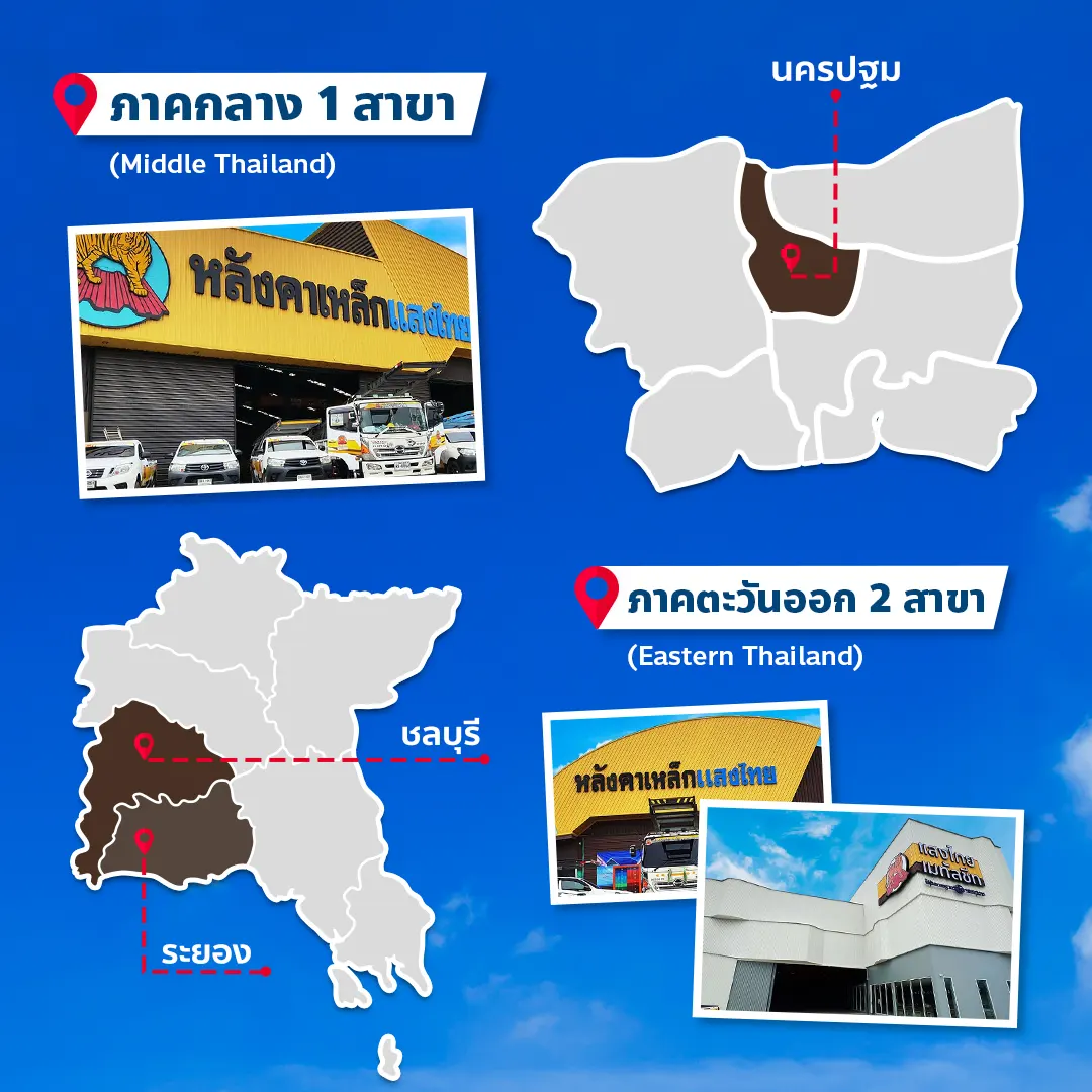 ร้านขายเมทัลชีท สาขาภาคกลาง และภาคตะวันออก