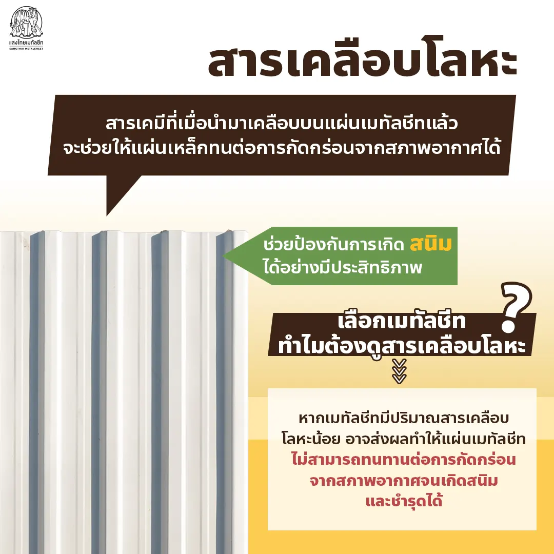 สารเคลือบโลหะ ป้องกันการเกิด สนิมเหล็ก
