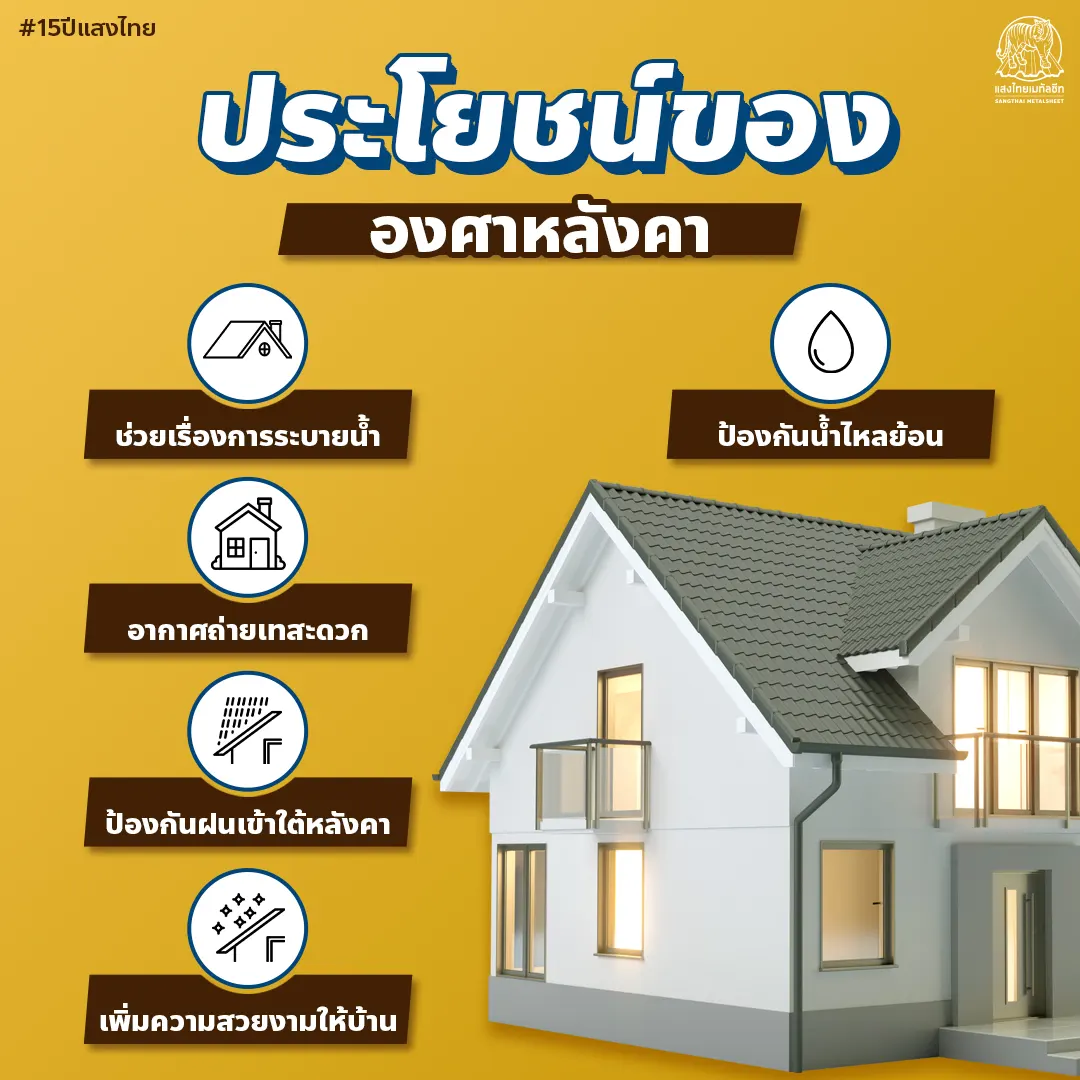ประโยชน์ขององศาหลังคาเมทัลชีท และหลังคาแต่ละประเภท